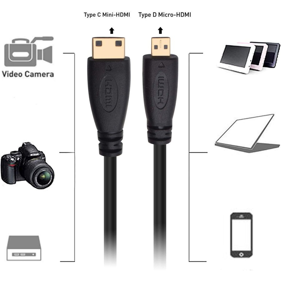 kabel Hdmi To HDMI Micro 3 meter / kabel hdmi to micro 3meter/micro hdmi