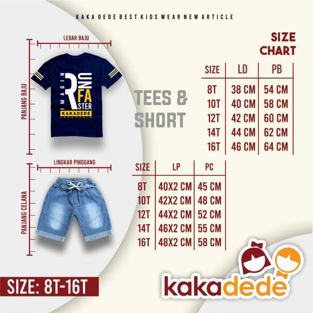 Setelan anak Cowok Denim Junteen by Kakadede