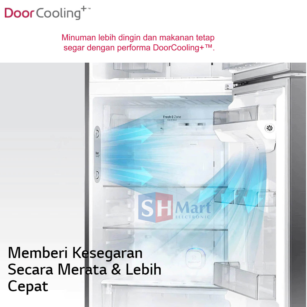 KULKAS 2 PINTU LG KAPASITAS 547 LITER GNC-702SGGL JUMBO GLASS DOOR INVENTER ( MEDAN )