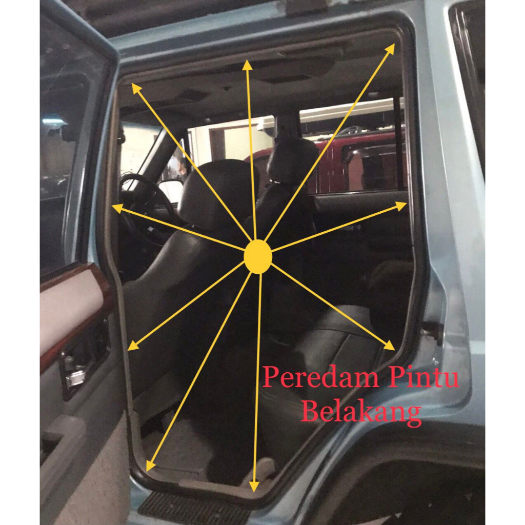 Peredam Pintu Cherokee Set