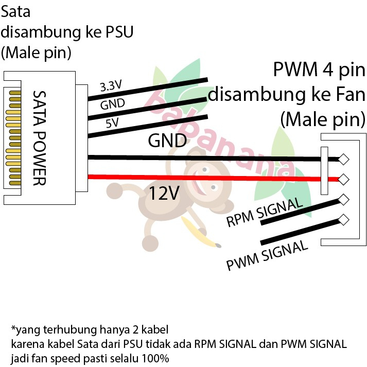 Kabel Splitter PWM 4 Pin 1 to 2 SATA Cable Cabang HUB Extension