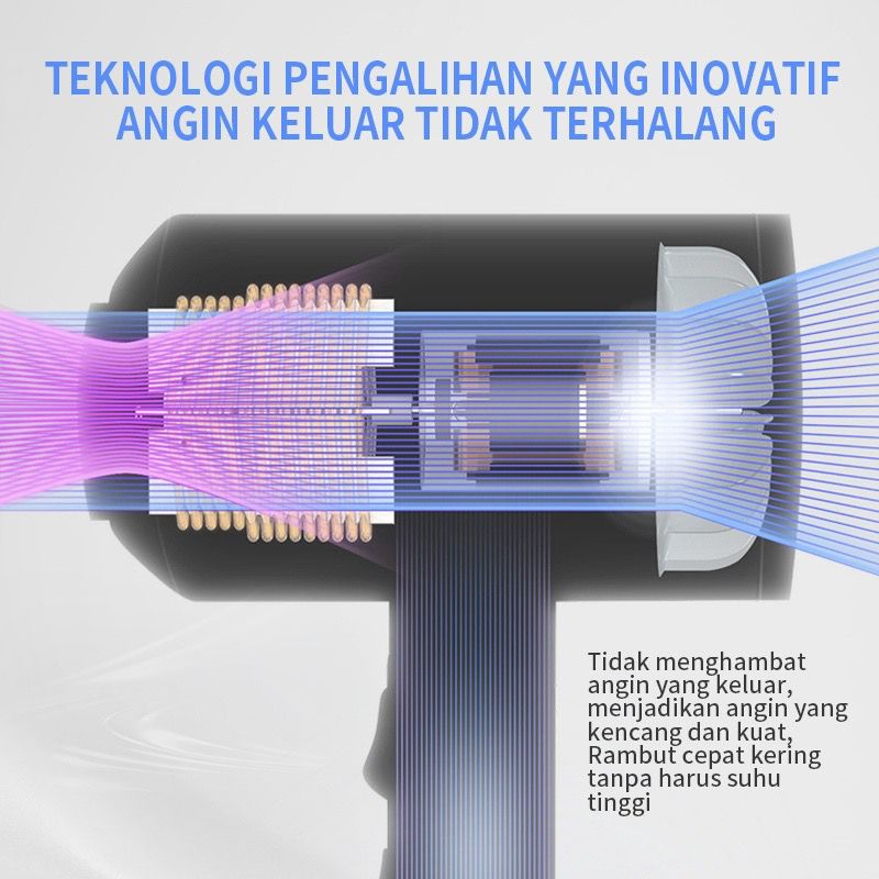 Hair Dryer Pengering Rambut 400 Watt Ion Negatif Daya Tinggi/Hair Dryer multifungsi multi-kecepatan TYPE 899