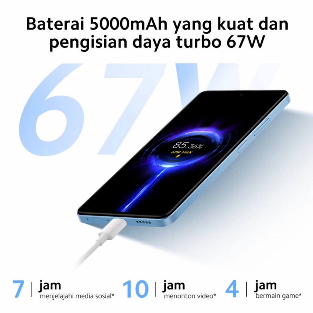 Xiaomi Redmi Note 12 Pro 5G | 8GB+256GB | Dimensity 1080 | SONY IMX766 50MP Camera | 6.67 OLED | NFC | IP53 | Li-Po 5000mAh | Garansi Resmi Xiaomi 15 Bulan