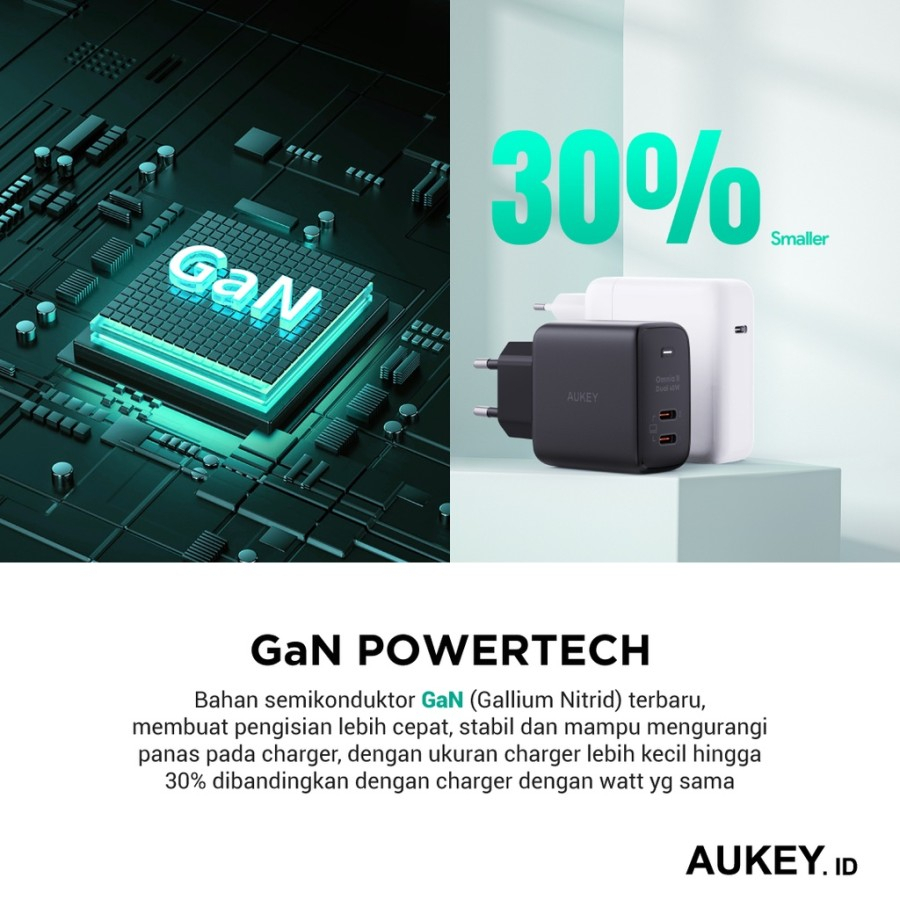 Aukey PA-B4T Omnia II Duo Series Charger USB-C PD 45W PPS