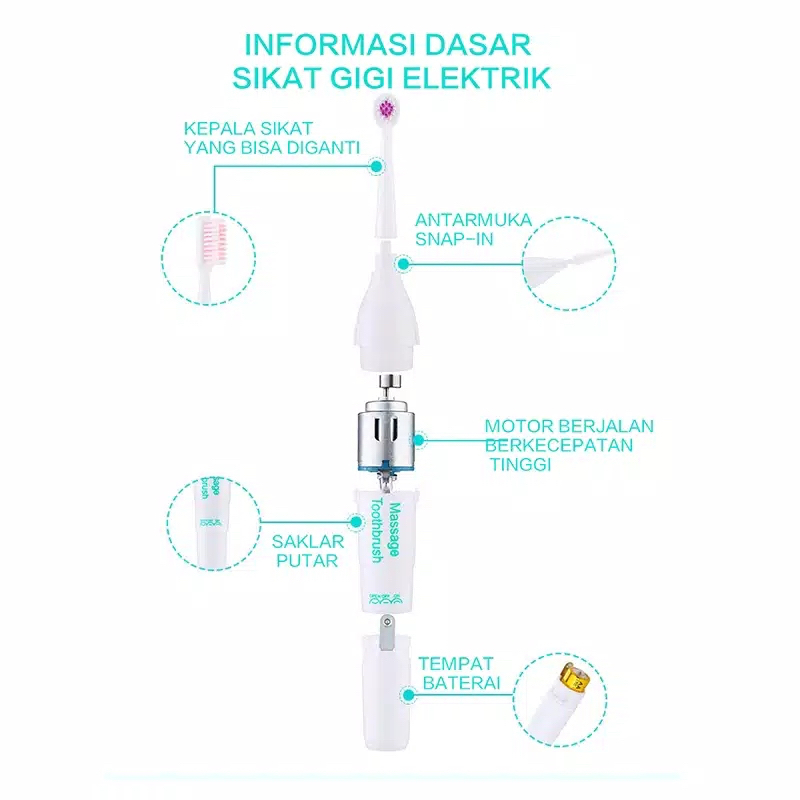 ✿ELYSABETHME✿ sikat gigi elektrik automatis pakai batrei batre putar untuk dewasa