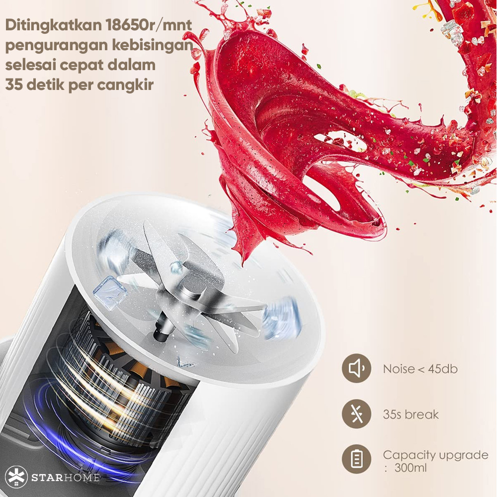 Blender Mini Portable StarHome Juicer Mini Kapasitas 300 ml Gelas Tritan Portable Blender Buah Fruit Cup G0312