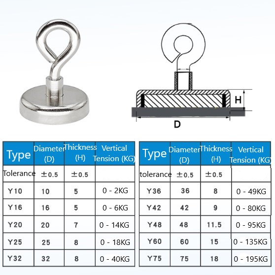 Magnet N52 neodymium Strong 42 48 60 75 mm