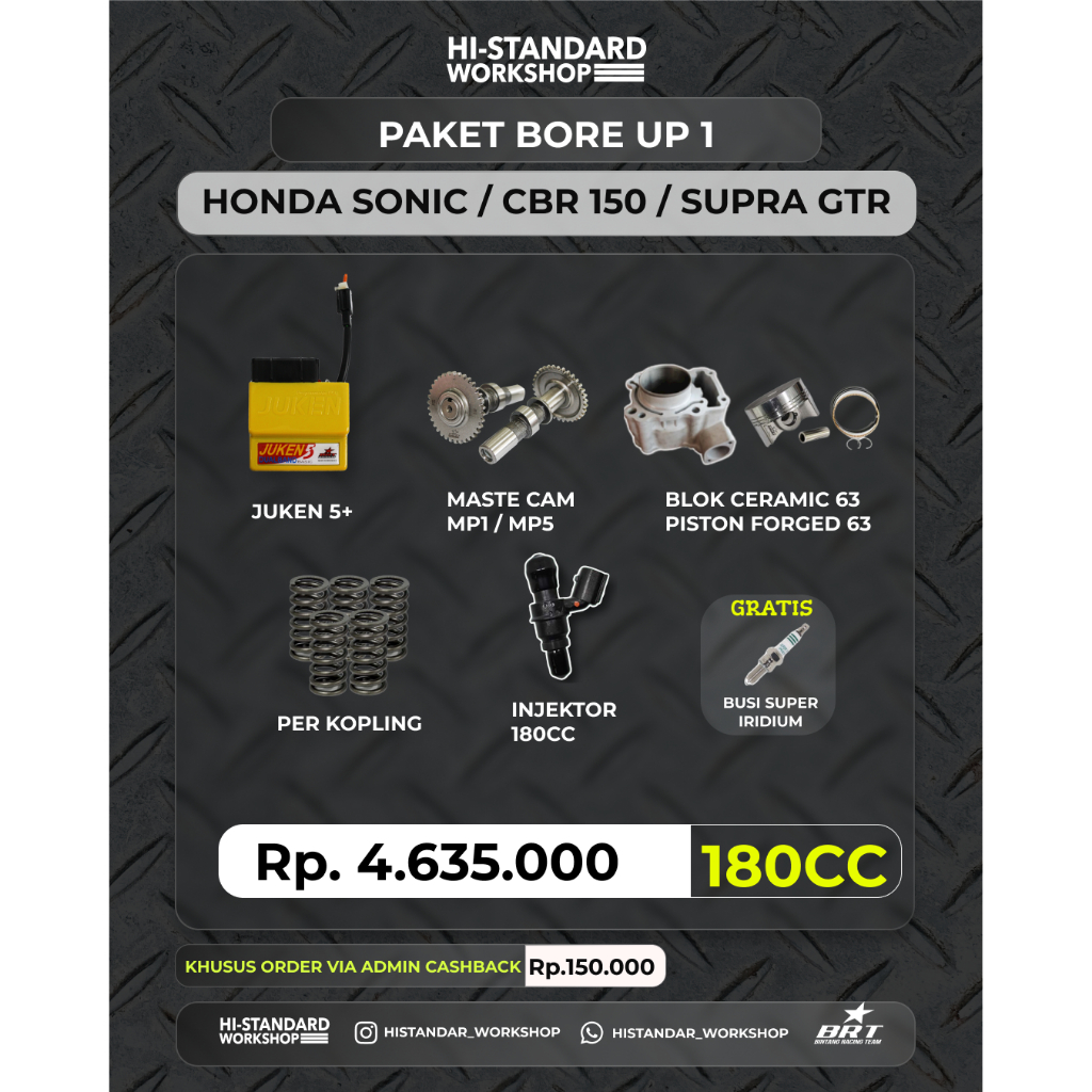(SONIC 150R/SUPRA GTR/NEW CBR 150R) PAKET BORE UP BRT 1 BLOK CERAMIC PISTON FORGED 63MM MASTER CAM P