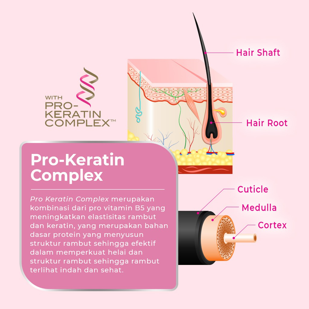 [HAIR MASK KERATIN | 120GR | BPOM] ELLIPS HAIR MASK PRO KERATIN 120GR TUBE_Cerianti