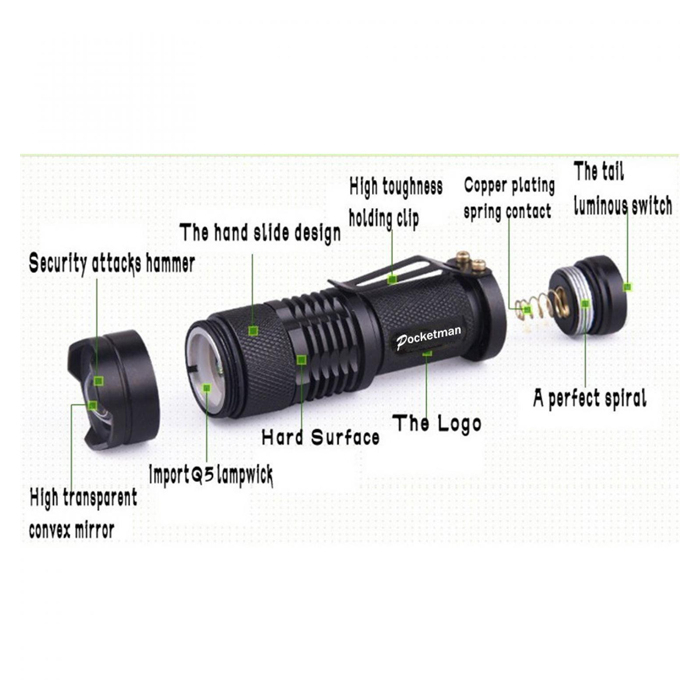 Senter Kantong - Senter Mini Senter LED 2000 Lumens Waterproof - Senter Pocket - Pocket Senter