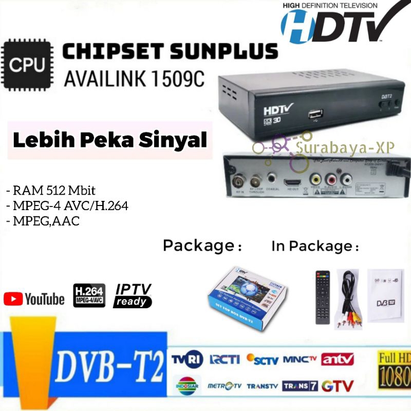 STB SET TOP BOX DVB-T2 DIGITAL HDTV Chipset Sunplus