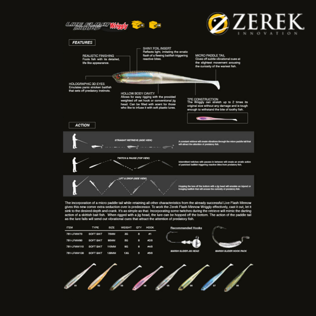 UMPAN ZEREK LIVE FLASH MINNOW WRIGGLY 110MM