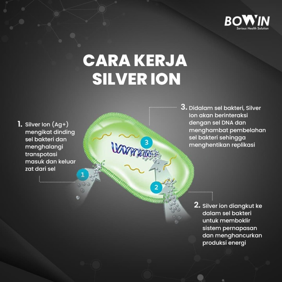 Bowin Hand Sanitizer - Silver Ion Technology (Aroma Tea Tree Oil)