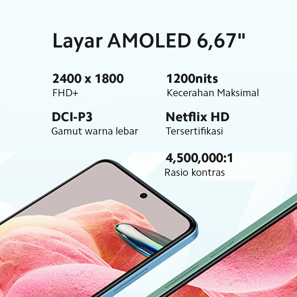 Xiaomi Redmi Note 12 4/128 GB - Garansi Resmi