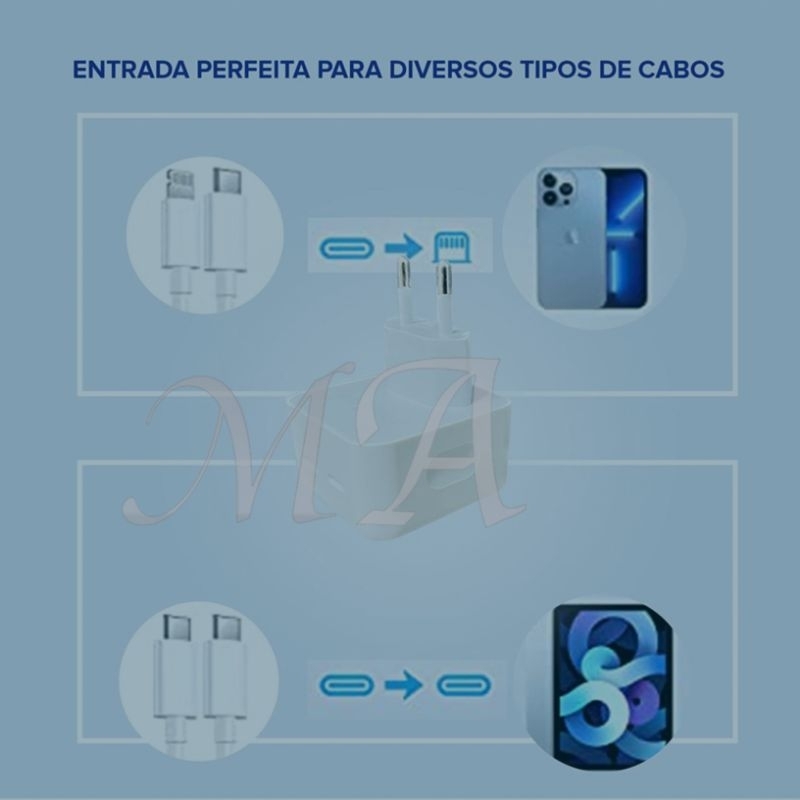 Adapter IPH Fast Charging 35W Dual Port Type C USB-C Kepala Casan /Adaptor 35 Watt Original