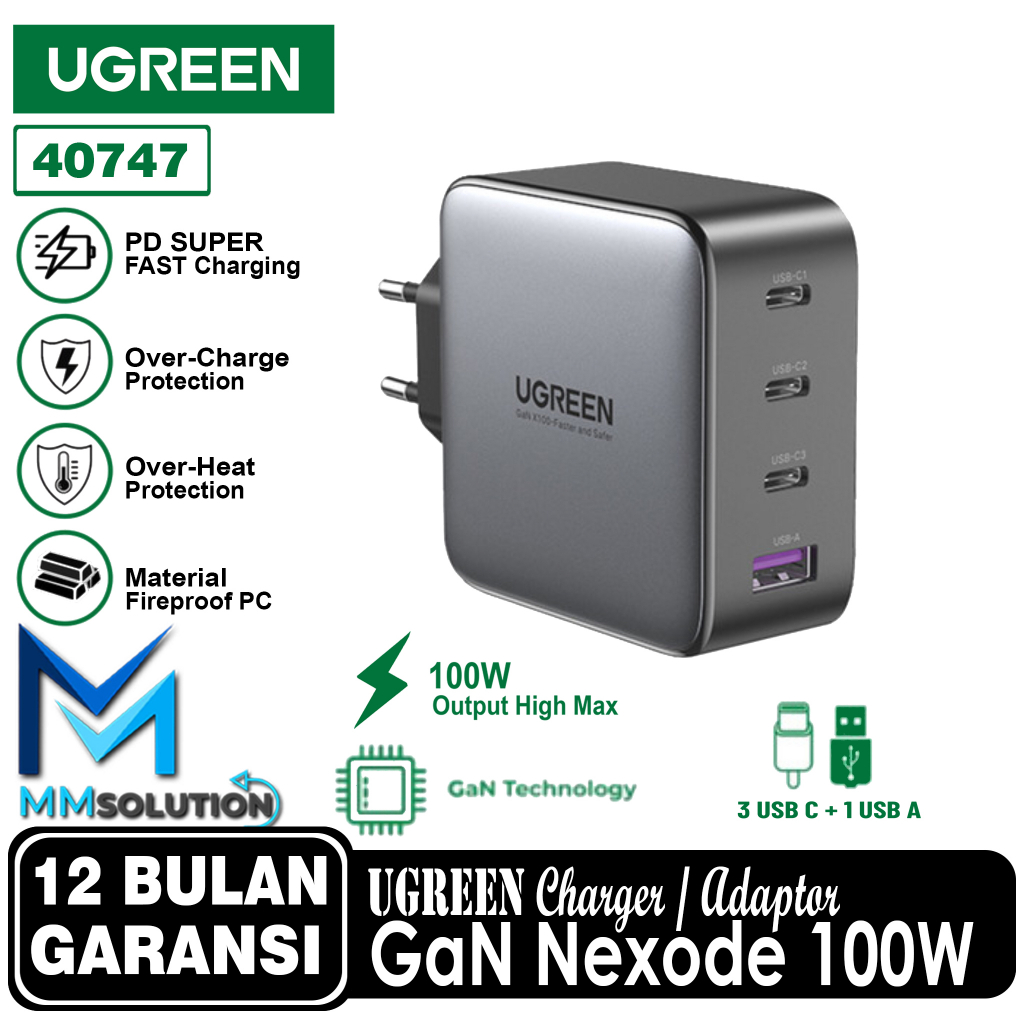 UGREEN Kepala Charge Nexode Gan 200W 100W 65W 45W 30W 20W PPS PD QC - GaN NEXODE 20W