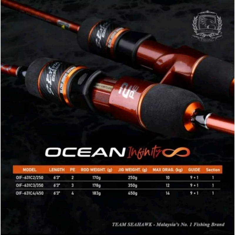 joran team seahawk ocean infinity over head 631