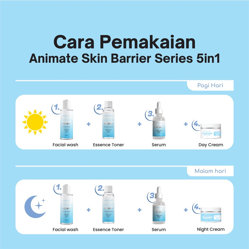 Animate Glowing Barrier Skin Repair Series 5in1 Paket Skin Barrier Repair Facial Wash Serum Barier Toner Day Pagi Malam Night Cream Untuk Memperbaiki Skin Barier
