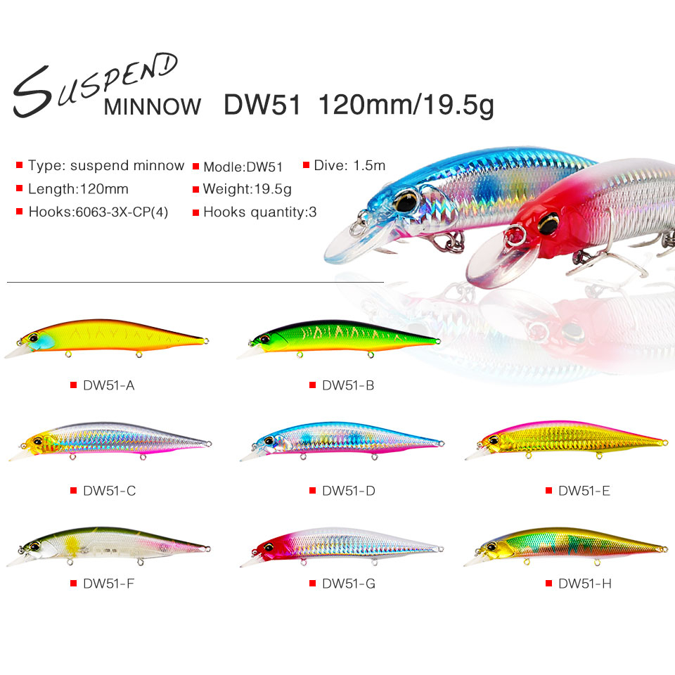 Lure Minnow Suspending 20 gram Umpan Pancing Casting Tsurinoya Dw 51