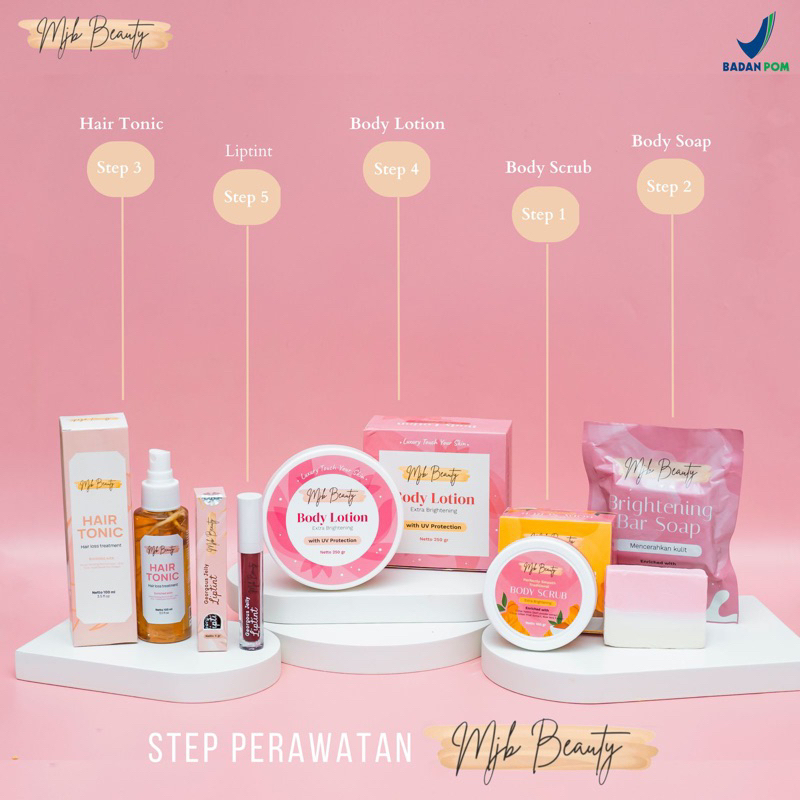 Produk Mjb Lotion