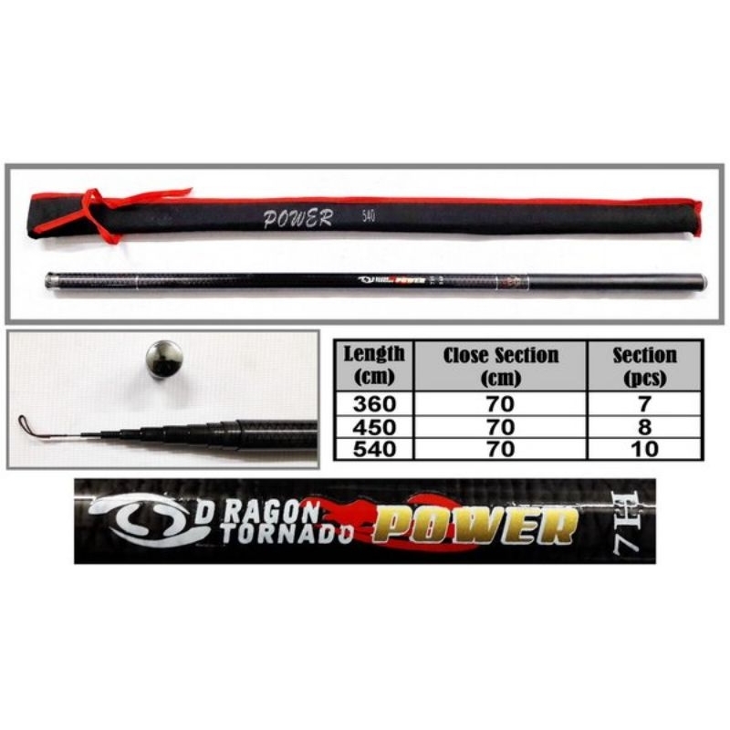New joran tegek TORNADO DRAGON POWER 7H