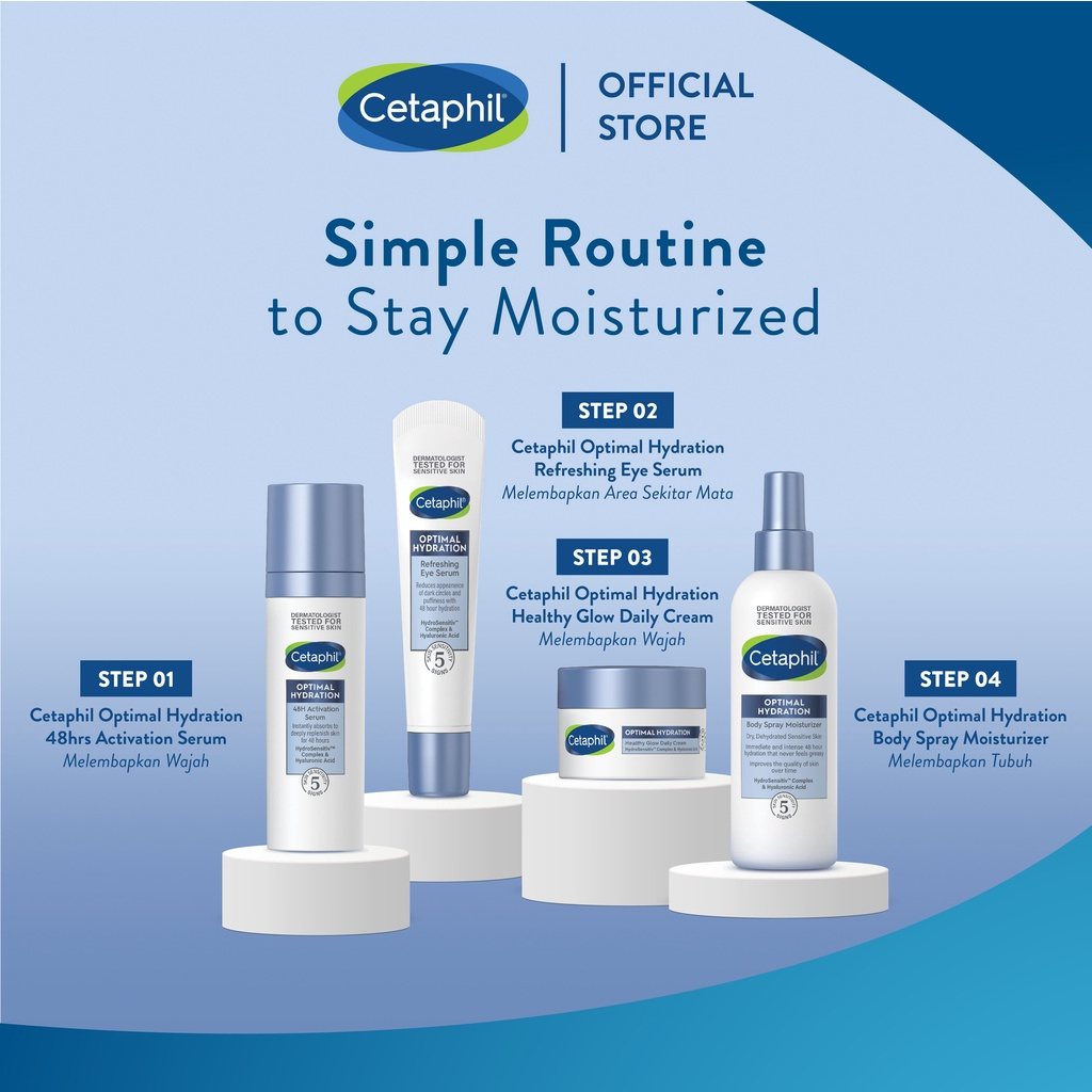 Cetaphil Optimal Hydration Series