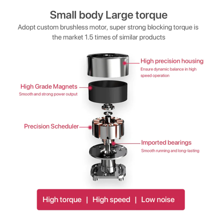 BOMIDI Portable Mini Portable Massage Gun M1 Alat Pijat Elektrik