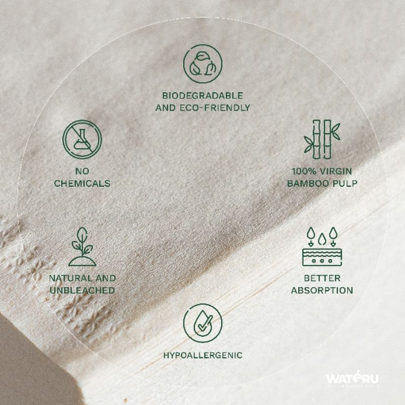 Wateru Premium Bamboo Tissue - Travel Pack 150's