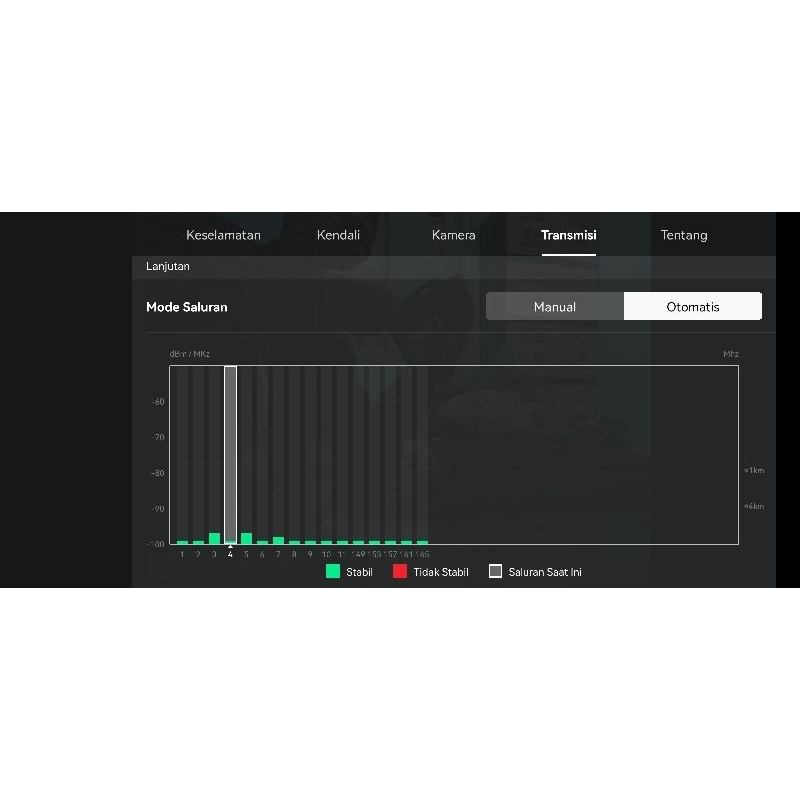 Mavic Mini 1 Segel FCC Mode Antena Debust