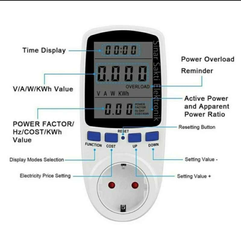 Watt Meter Stop Kontak Pengukur Daya Listrik Wattmeter Volt Ampere Kwh Digital Alat Ukut Biaya Listrik PLN