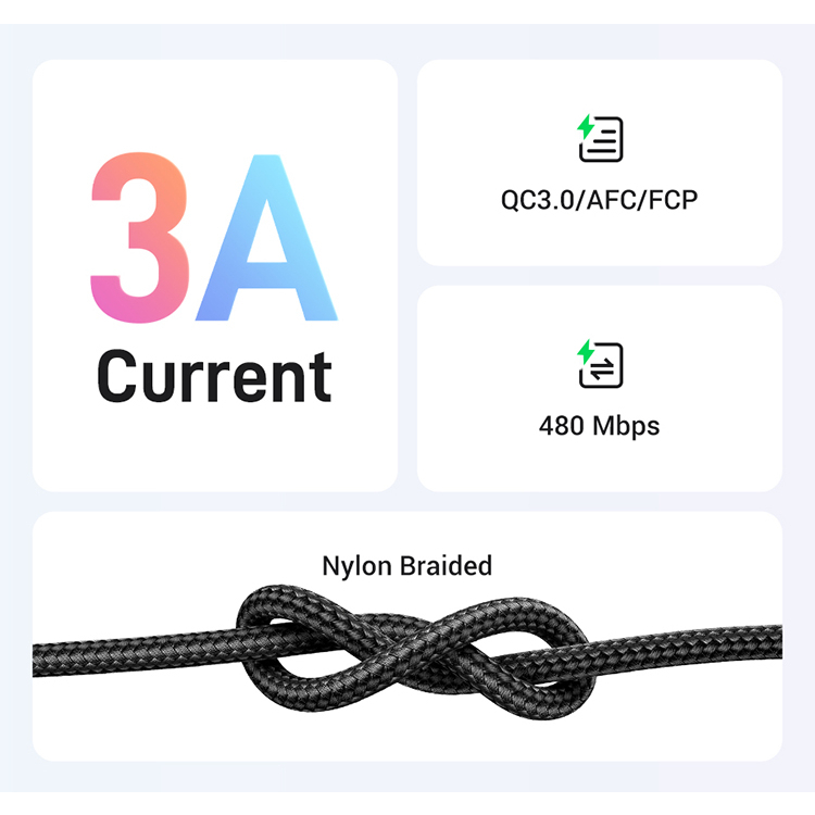 UGREEN Kabel Data Charger USB Type C Fast Charging Data Cable 3A Alumunium Braided Qualcomm