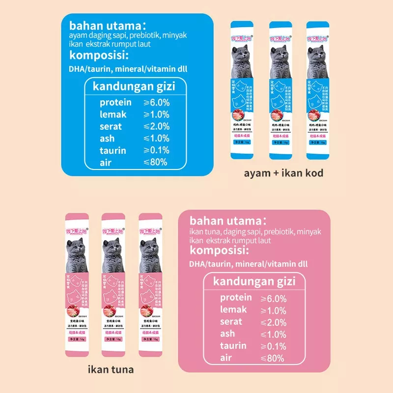 MIXI CAT STRIP 16g snack cemilan kucing wetfoot penambah nafsu makan