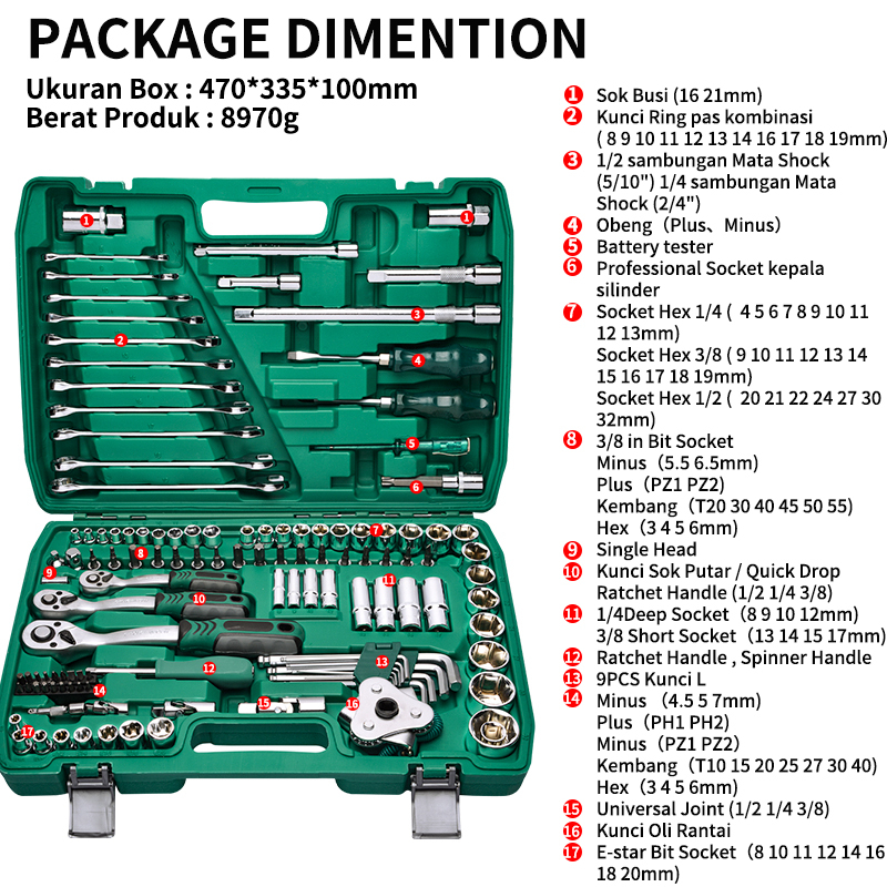 ISKU Kunci Shock Set Lengkap 121pcs Perkakas Bengkel Kombinasi Ring Pas 72 gigi Kunci Ratchet 1/2 1/4 3/8 Kunci L Panjang end Pedek Mate Sock Tool Box