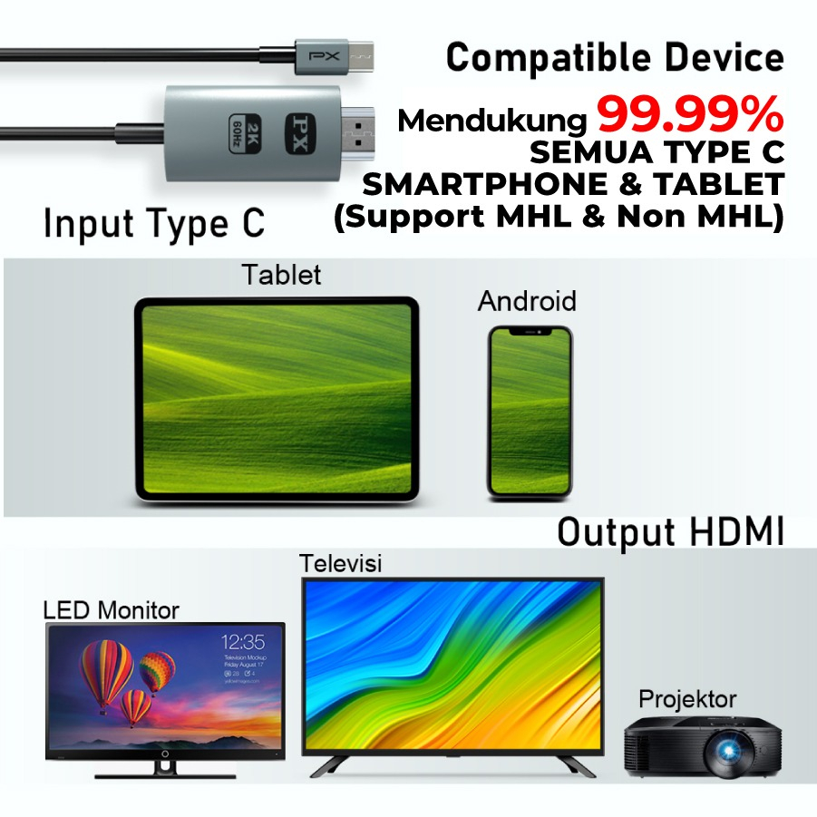 Kabel HDMI ke Type C smartphone Converter 2M PX MHA-30C