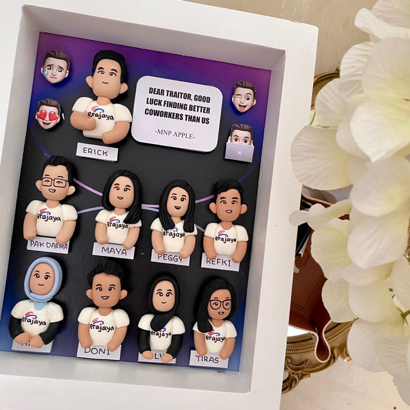 Custom clay in frame (single/couple)