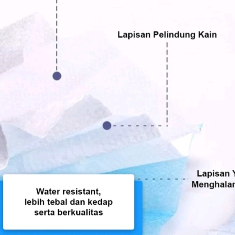 masker 3ply h316 masker pelindung polusi