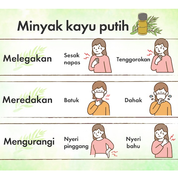 [BPOM] Tresno Joyo MInyak Kayu Putih 120ml / TresnoJoyo Kayu Putih 120 ml / MY MOM