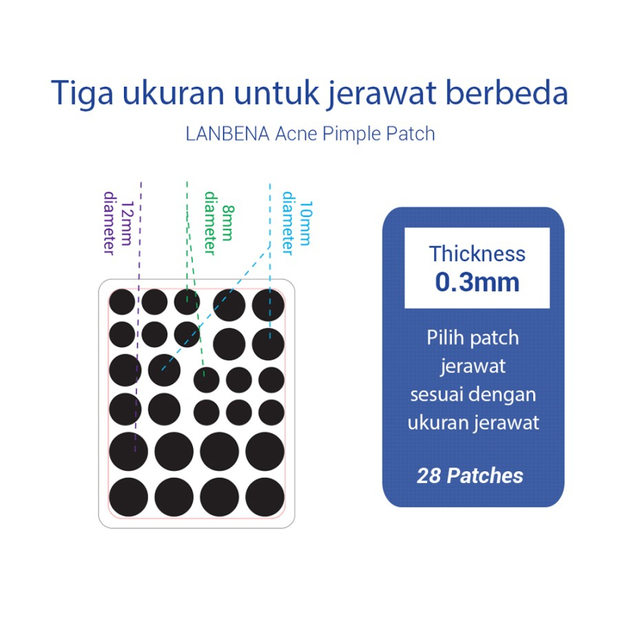 ✨ AKU MURAH ✨ LANBENA Acne Pimple Patch DAY isi 25 Patch /  NIGHT isi 28 Patch