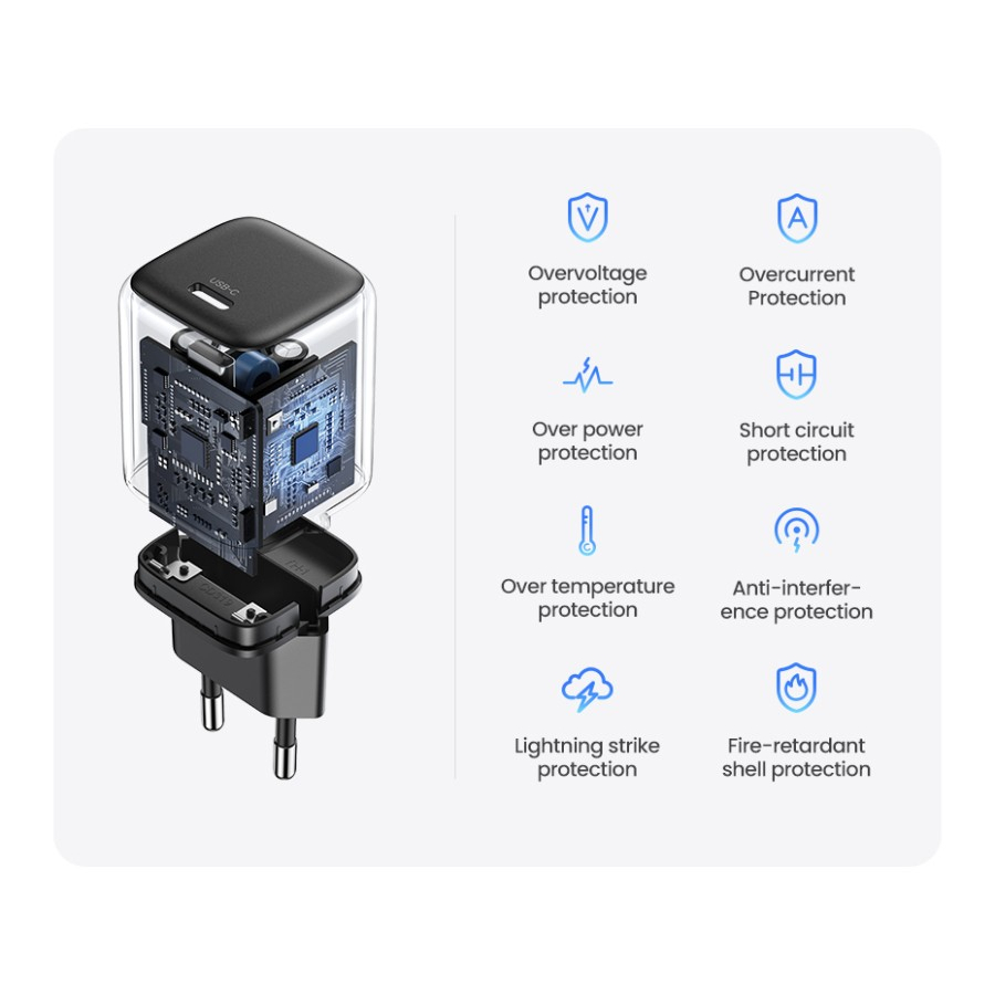 UGREEN Wall Charger Mini PD Type C Fast Charging 30W