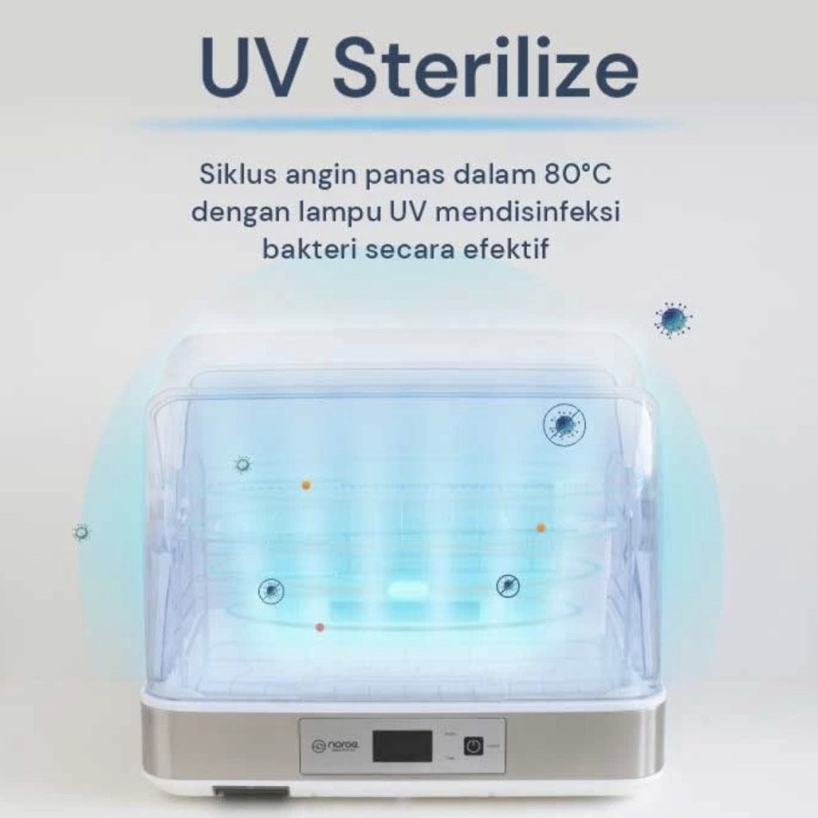 NORGE 4in1  Uv Dish Dryer &amp; Streriller