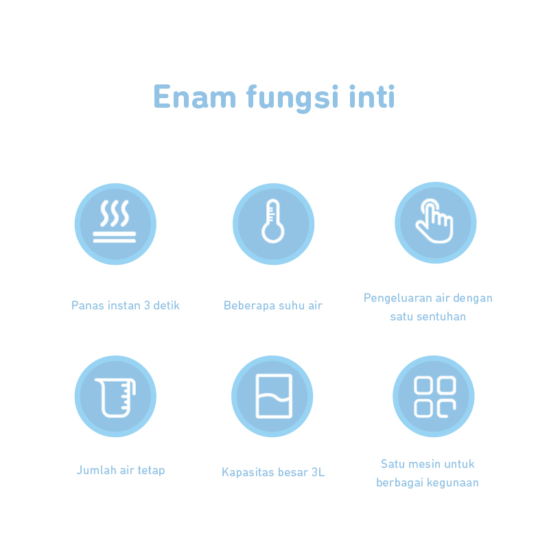 DADAWARD Smart Formula Milk Maker /Mesin Susu Formula/ Water Dispenser Termos Bayi Anak /Smart Digital water Boiler &amp; Dispenser/ Child Lock Safer Pemanas Air Instant Heat