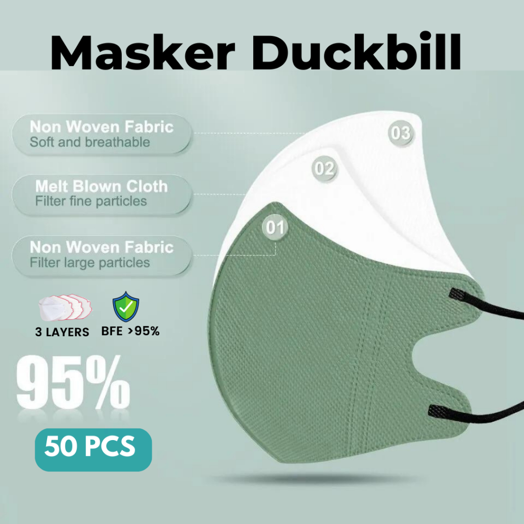 TRS - Masker Duckbill Duckbil 50 Pcs Mix Warna Warni Face Mask