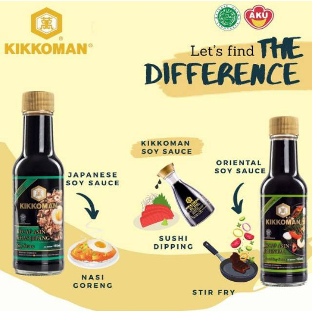 (JSO) SAUS KIKKOMAN 300GR ALL VARIAN / saus kikoman bulgogi / soy sauce / black pepper / hoisin / garlic teriyaki / bbq / gochujang / vinegar / takoyaki / japanese sweet / mirin