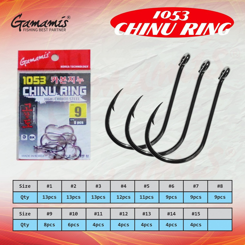Kail GAMAMIS Chinu Ring 1053 - Idumezina 1054
