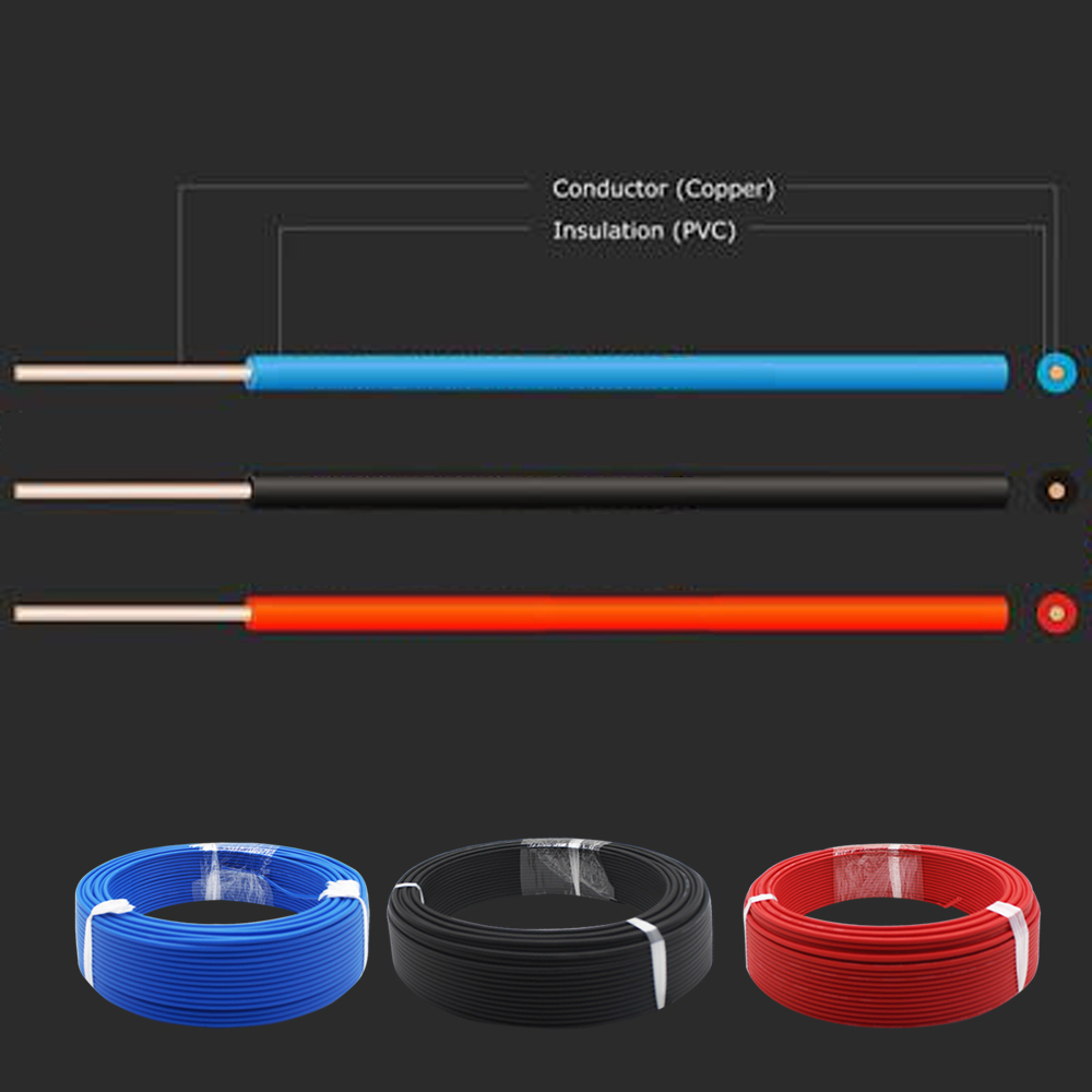 Kabel Listrik Tembaga / Kabel NYA Espana 1.5mm / Kabel Tembaga Tunggal