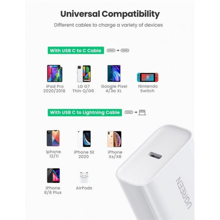 UGREEN Kepala Adaptor Charger 20W PD Fast Charging USB MFI Type C untuk iPhone 11 12 13 Pro Max