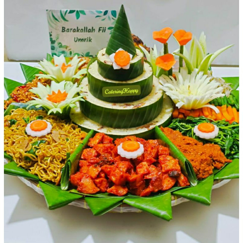 Nasi Tumpeng, Tumpeng Ulang Tahun, Tumpeng Syukuran
