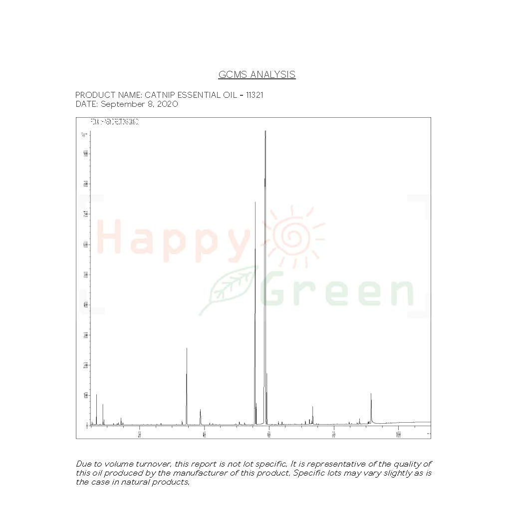 Happy Green 3% Catnip Essential Oil - Catmint Oil Minyak untuk Kucing Nepeta cataria