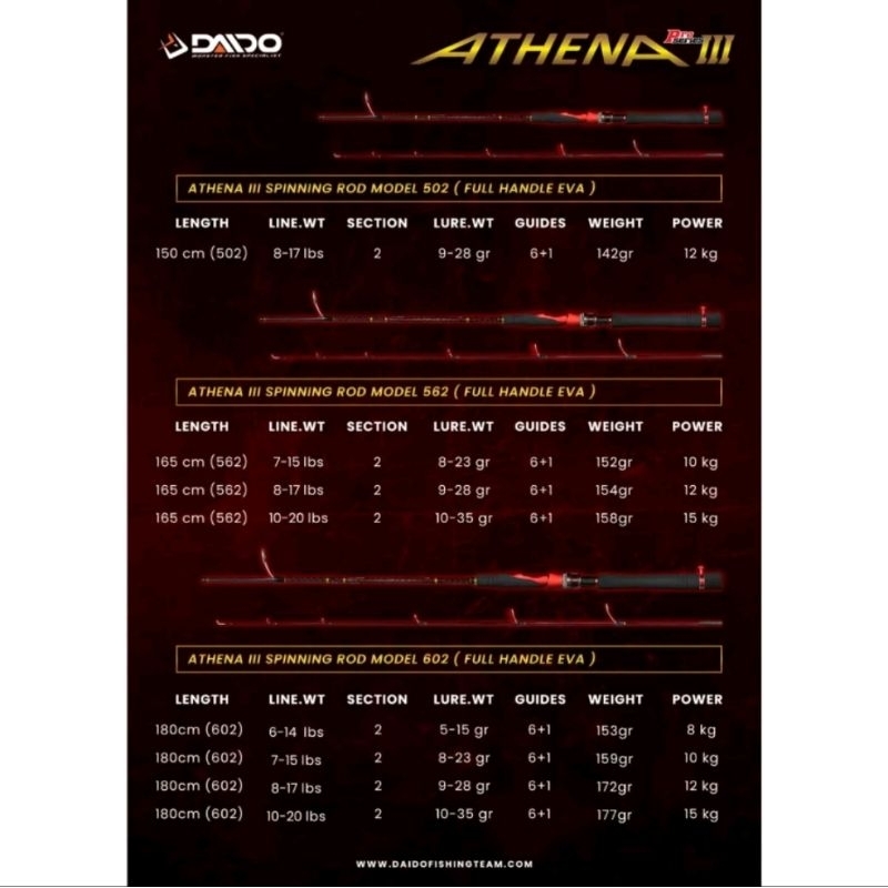JORAN DAIDO ATHENA III UKURAN 150CM | 165CM | 180CM FULL CARBON FULL FUJI