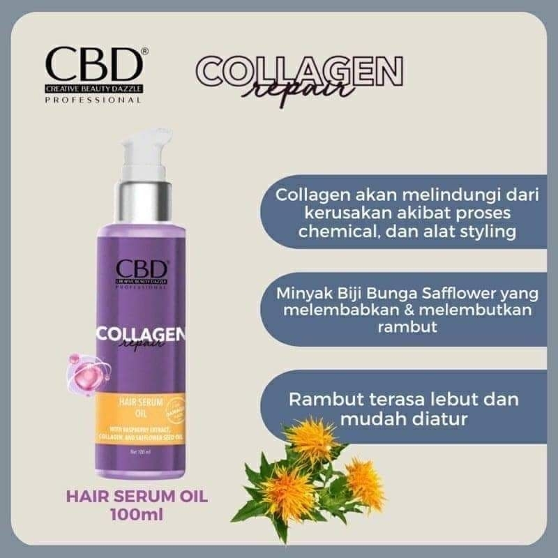 CBD Collagen HAIR MASK 500gr + SERUM Collagen 100ml